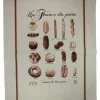 Paño de cocina Panes de Francia